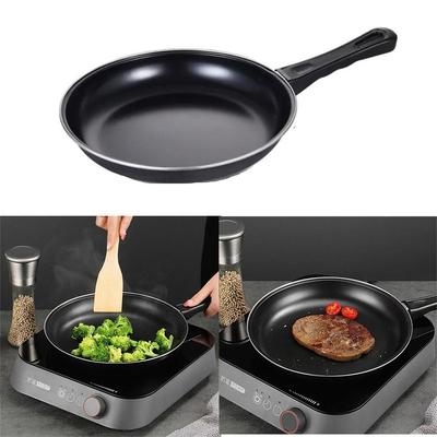 Utensilios de cocina – Sartenes