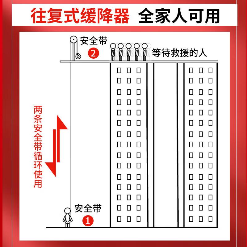 Chongye High-Rise Escape Descender Safety Rope