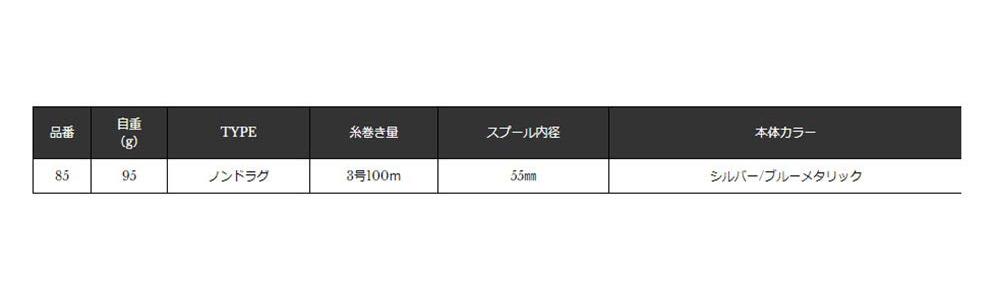 Uzaki Nissin Invicta Kurodai 85 RND-BG Black/Gunmetal