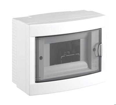 Cables, alambres y accesorios – Cuadros eléctricos