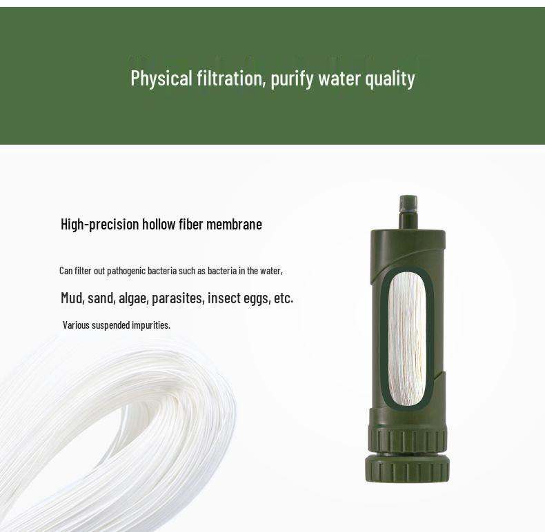 Portable Camping Straw Water Filter and Purifier for Outdoor Use