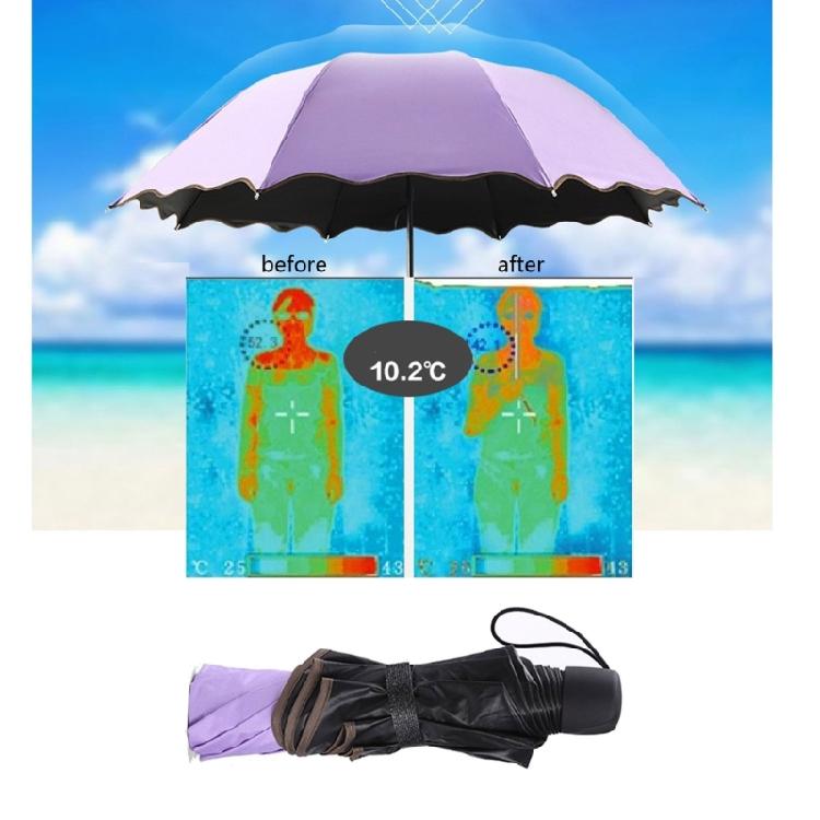 Blühender im Wasser Regenschirm 3-fach faltbare Sonnenschirme Tragbare Sonnenschirme für Reisen und Outdoor-Aktivitäten Damengeschenk