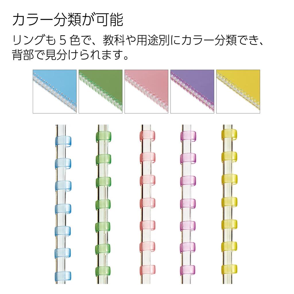 KOKUYO Campus Soft Ring Dotted A 40 B5 Set of Notebook, Ruled, Sheets, Size, 5, S-S111ATX5CSET
