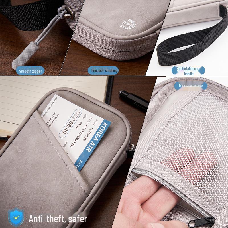RFID-blokkerende multifunksjonell pass- og ID-holder