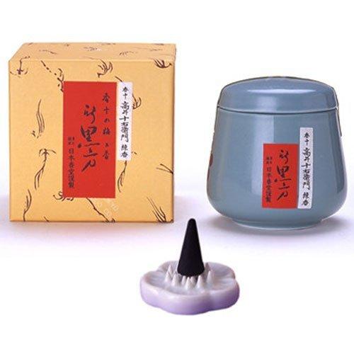 

Синкурокада банка