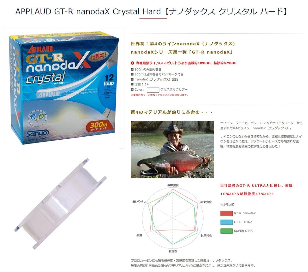sanyo nylon NanodaX Line Applaud nanodaX Crystal Hard 300m 16lb Crystal Clear GT-R