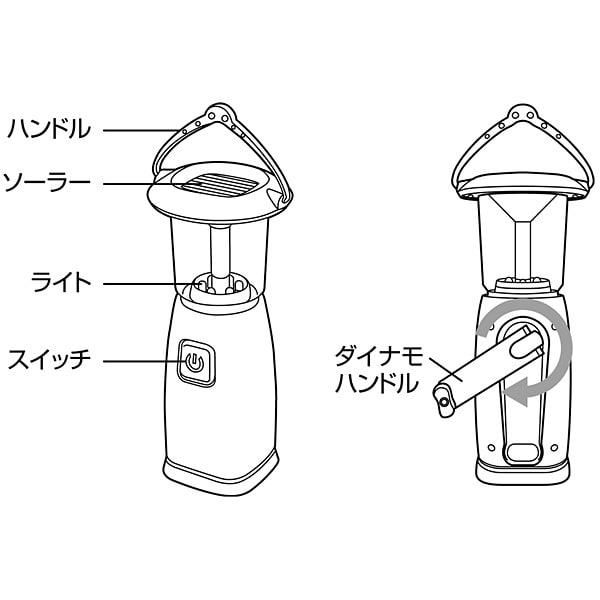     Sv 4748 [6 Led Lanterns That Do Not Require Batteries]