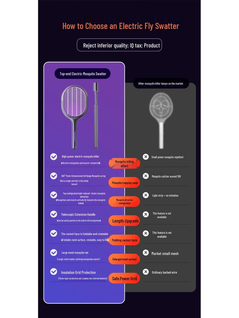 Rechargeable Telescopic Electric Mosquito Swatter & Lamp with USB Purple Light