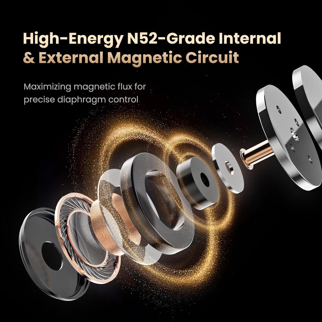 HIDIZS MK10 ArcSonics Silicon Carbide 10mm Dual Magnetic Circuit Dual Cavity Dynamic Three Tuning 6 Tone Zinc Alloy Steel In-Ear Monitors, Diaphragm,