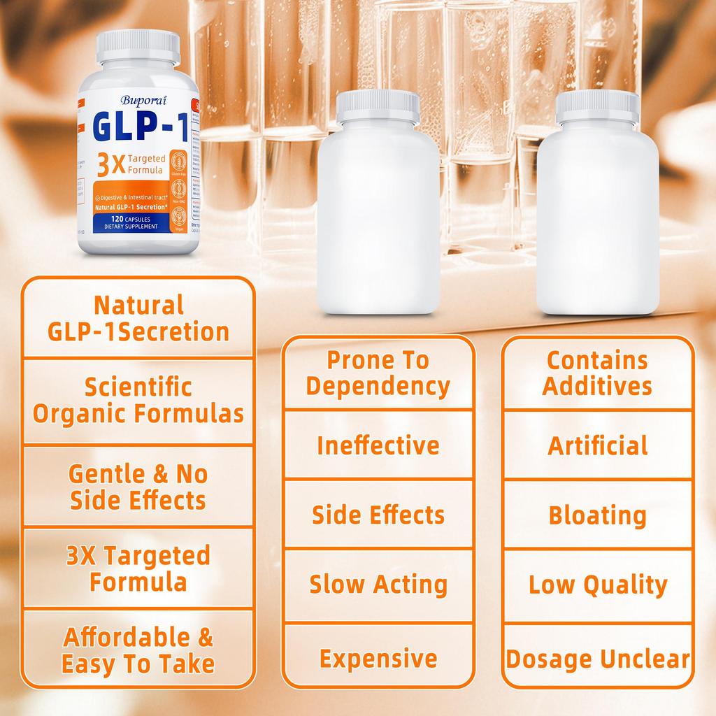 Integratore GLP-1 da donna, formula 3 volte più forte, delicato sullo stomaco, GLP-1 naturale, promuove la digestione e la salute dell'intestino - vegano