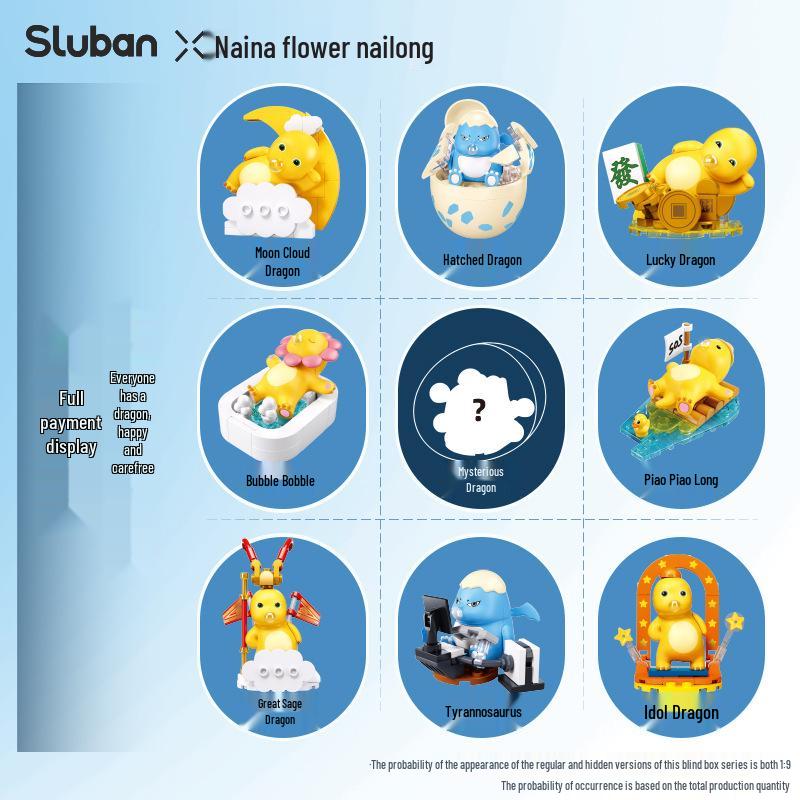 Xiao Luban Naughty Dragon Series 2 Building Blocks: Official Figurine Birthday Gift for Boys and Girls.