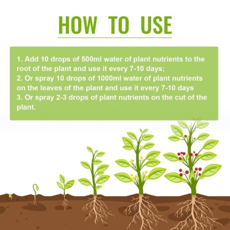 Plant Nutrient Solution Fast Potting Rootings Flower Growing Fertilizers Plant X3UC 1 bottle