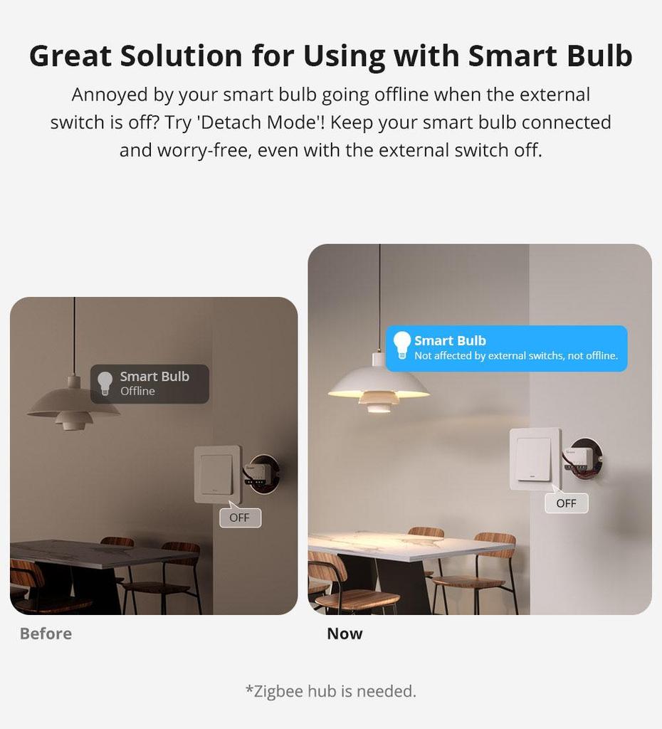 SONOFF ZBMINIR2 Zigbee 3.0 Smart Switch with Mobile Control (Requires Zigbee Gateway)