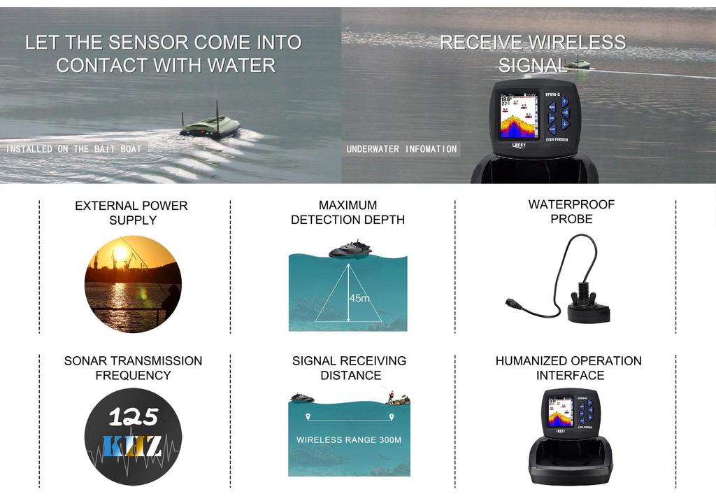 Leqi FF918C-WL Black Wireless Fish Finder Bait Boat with 300M Range.