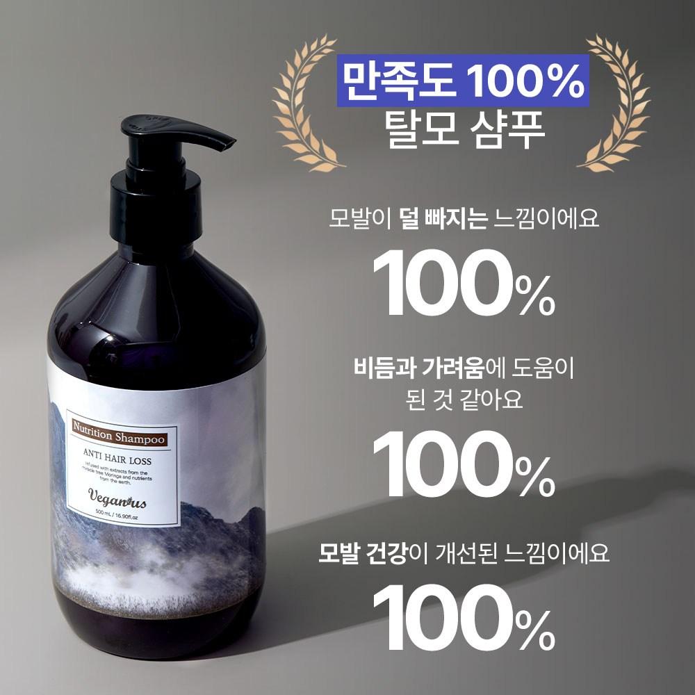 Vegan Us Land Hair Loss Relief Nutrition Shampoo 500ml, 1 Unit