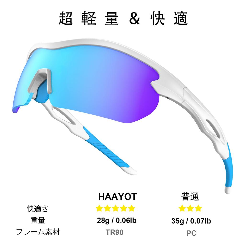 HAAYOT Sunglasses for Men and Cycling Sports Lightweight and Durable TR93 MTB Goggles for Fishing and Glossy White and Ice Blue Women, Glasses,