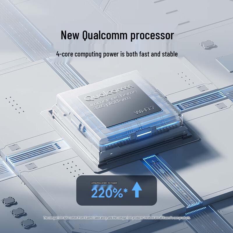 Xiaomi MI BE3600 WiFi 7 Router (CN Version)