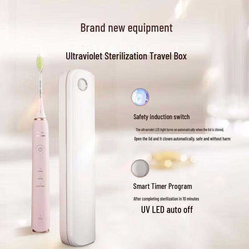 Philips HX2461 Sonic Electric Toothbrush CN Plug (adapter Included)