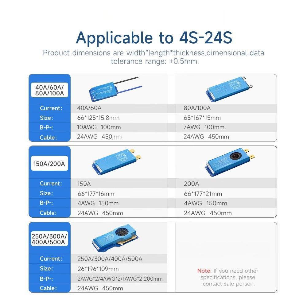 4s-24s Smart Active Balance BMS 4S~8S BT Protective Board 16S 12v 24v 36v 100A Lifepo4 Li-ion Battery Protection Board