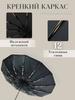 Xiaomi Umbrella Full Automatic