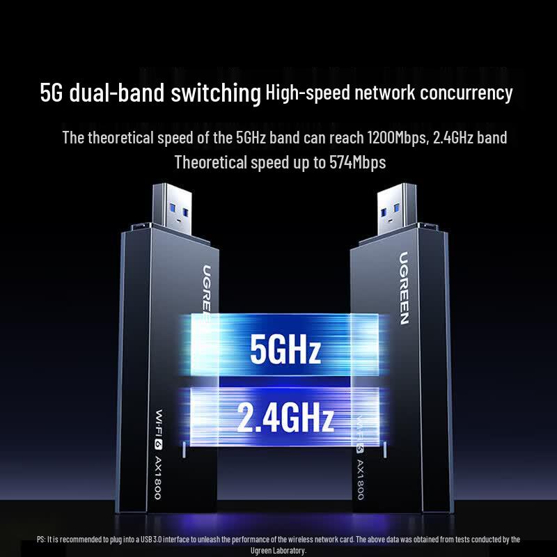 UGREEN USB Dual-Band WiFi Adapter (CN version)