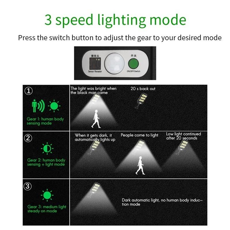 279LED Solar Street Light LED Lamp Outdoor Waterproof Wall Lamp Remote Light For Park Street Road Hotel Bridge Outdoor