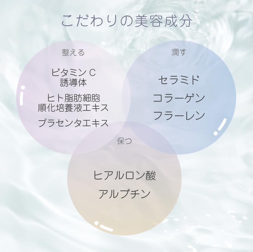 Ageless Liko Cleansing Vitamin C Hyaluronic and Human Stem Cell Culture Sensitive No Double Cleansing Made in Japan Gel, 120g, Derivative, Ceramide,