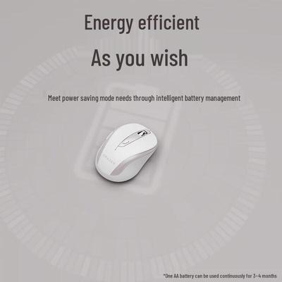 Lenovo N303 Silent Wireless Office Mouse