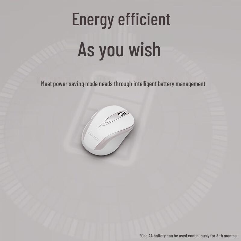

Lenovo N303 Silent Wireless Office Mouse