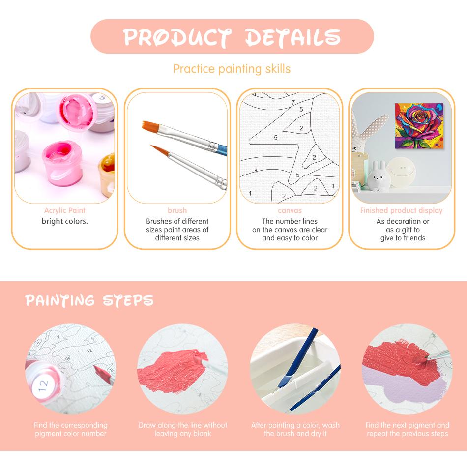 RUOPOTY Framed Paint By Numbers Kit For Beginner Starter Kits Acrylic Paint Canvas Drawings For Adults Colorful Flowers Picture On Numbers For Home
