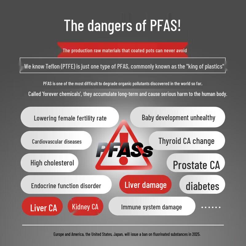 Sanhe Micro-Nano Coating-Free Titanium Stainless Steel Wok