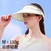 High quality UV sun protection hat women's summer UV protection empty top sun hat outdoor face cover sun hat shows small face