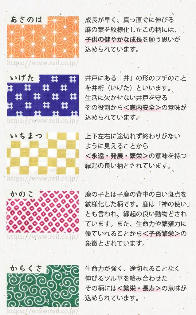 Nissen Shoko Japanese Style Tenugui 161680 Asanoha 1 Color Scheme