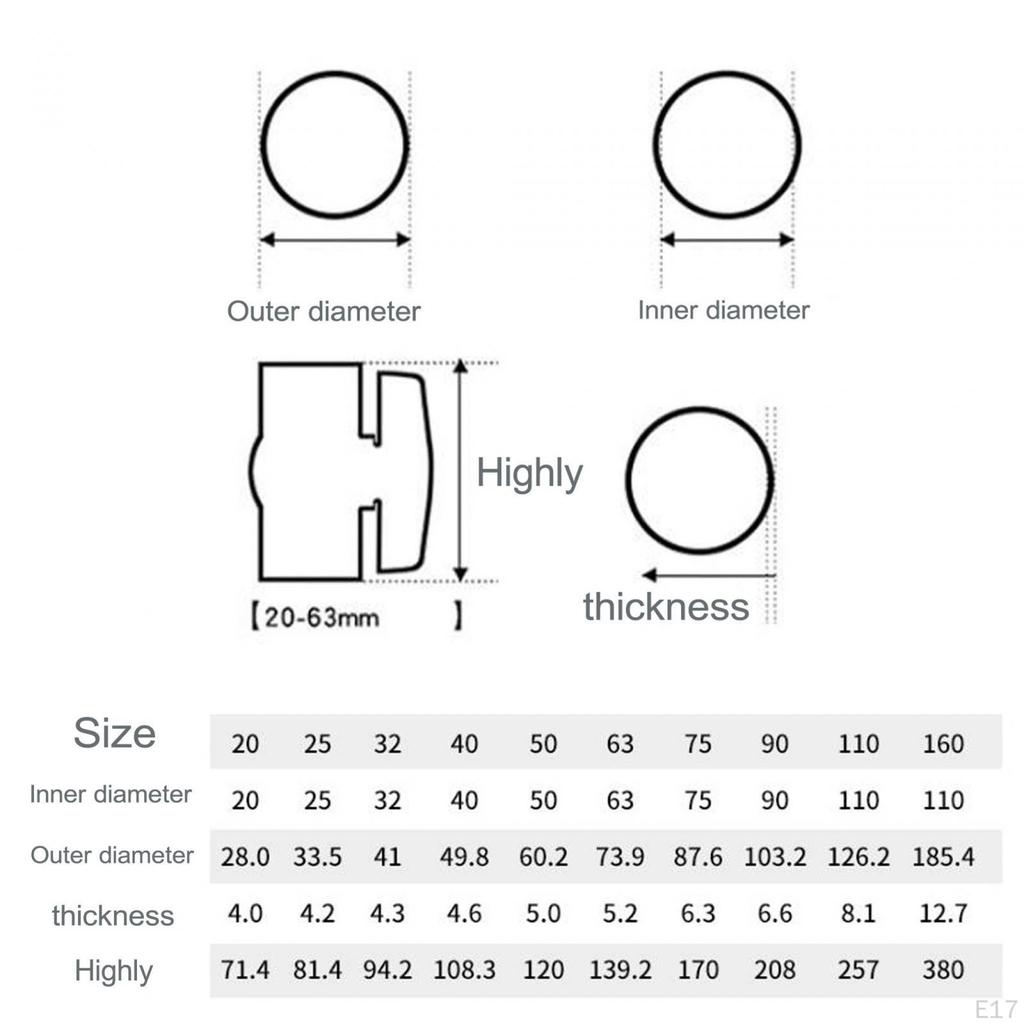 PVC-Kugelhahn mit einfacher Installation für Landschafts- und Bewässerungssysteme