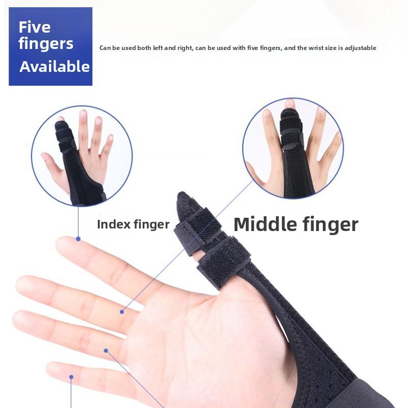 Adjustable Thumb & Wrist Support – Ergonomic Stabilizing Splint for Joint Alignment & Tendon Comfort
