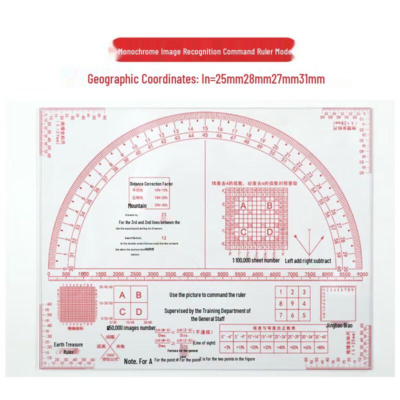 Topographic Dual Coordinate Map Ruler (1:50,000 Scale)