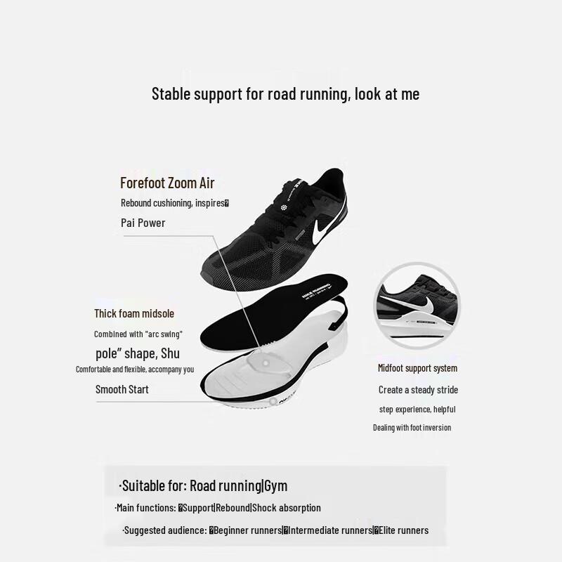 Nike Men's Air Zoom Structure 25 Running Shoes