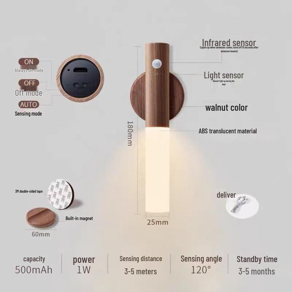 Rechargeable Dual-Use Motion Sensor Magnetic Wall & Night Lamp