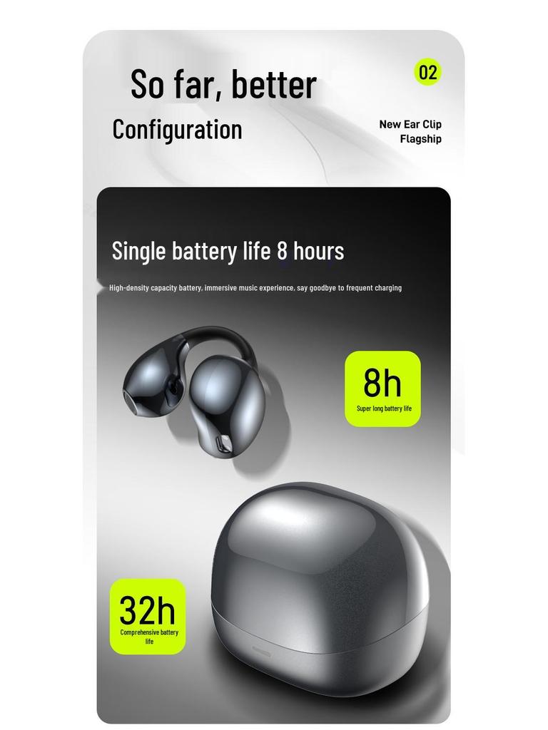 Langsdom TS20 Open-Ear Clip-on Bluetooth Wireless Headphones for Sports & Running (2025 Model)