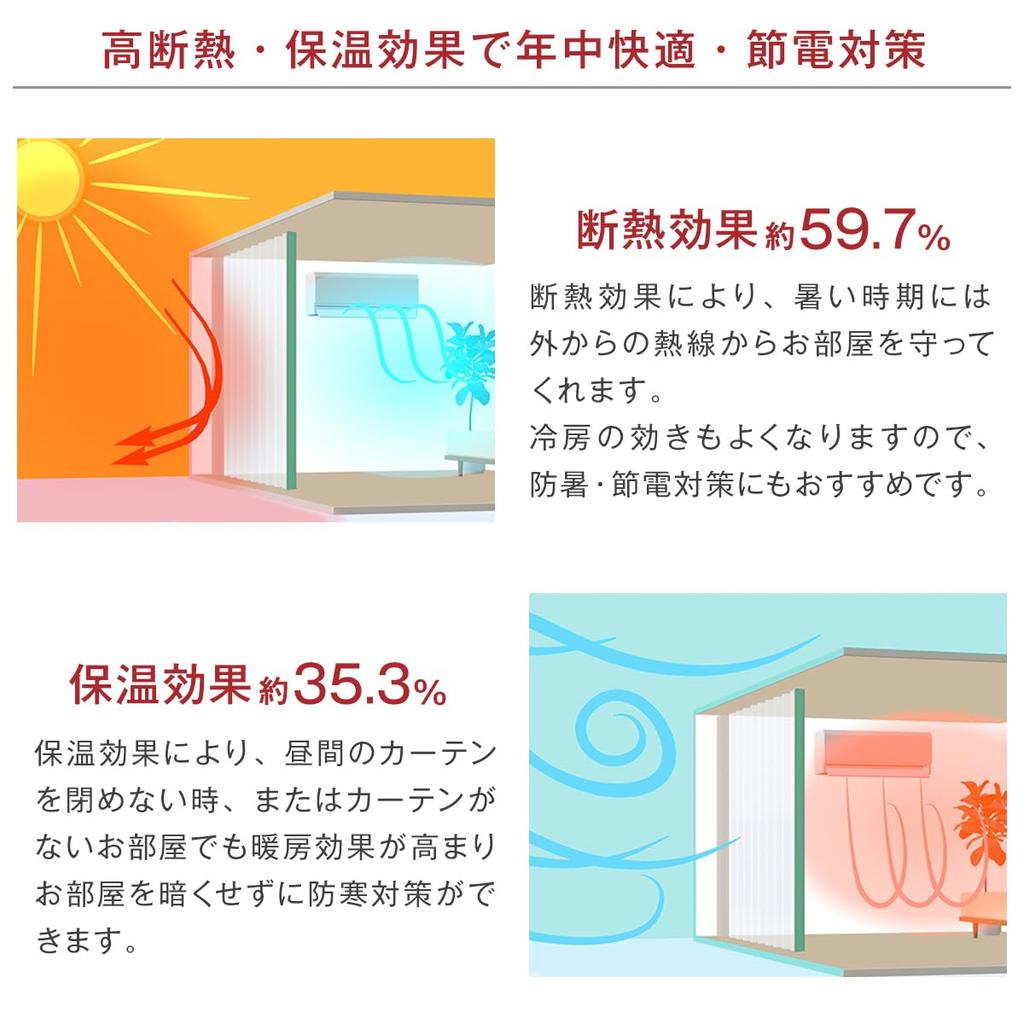 Insulated These fully blackout curtains feature premium soundproofing and reducing everyday noise and improving heating and cooling Weaving 100cm wide