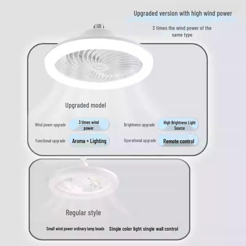 Smart 30W E27 Screw Base Dimmable Fan Light with Remote Control