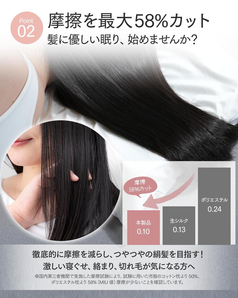 SILQA Kissen Haar Kissen Seide Reduziert Reibung durch Niedrige Hergestellt aus Künstlicher Maschine 65 x 37 x - Reibungsfrei - "Künstlich 58%" - Höhe, Mit Kapuze, Seide,