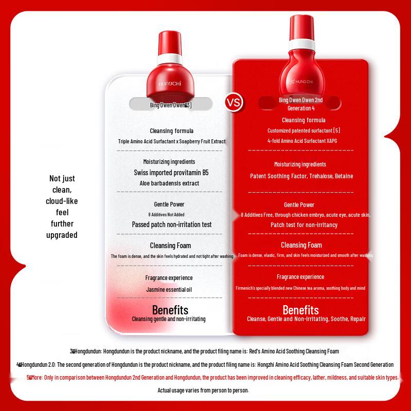 Hong Zhi Amino Acid Foaming Cleanser, 2nd Gen