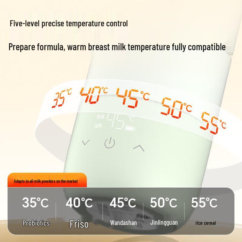Cană portabilă inteligentă Philips cu control al temperaturii