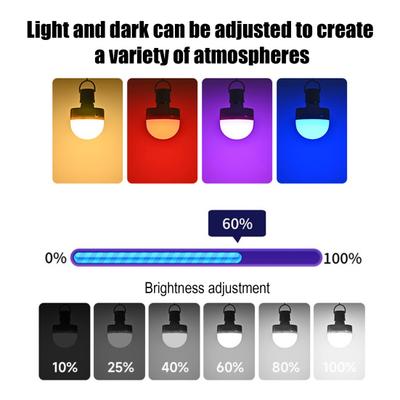 LED-lamper – LED-lamper og -rør