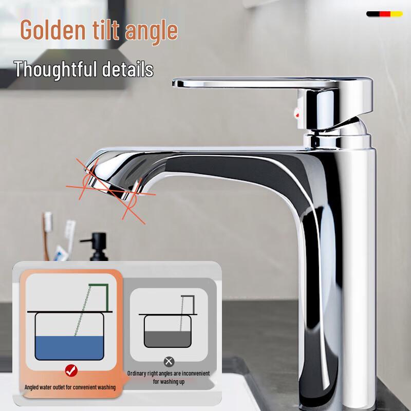 Canbo Faucets and Accessories