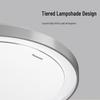 Panasonic Full Spectrum LED Ceiling Light