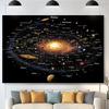 2D Universe Map Tapestry Detailed Galaxy & Starry Night Space Wall Art