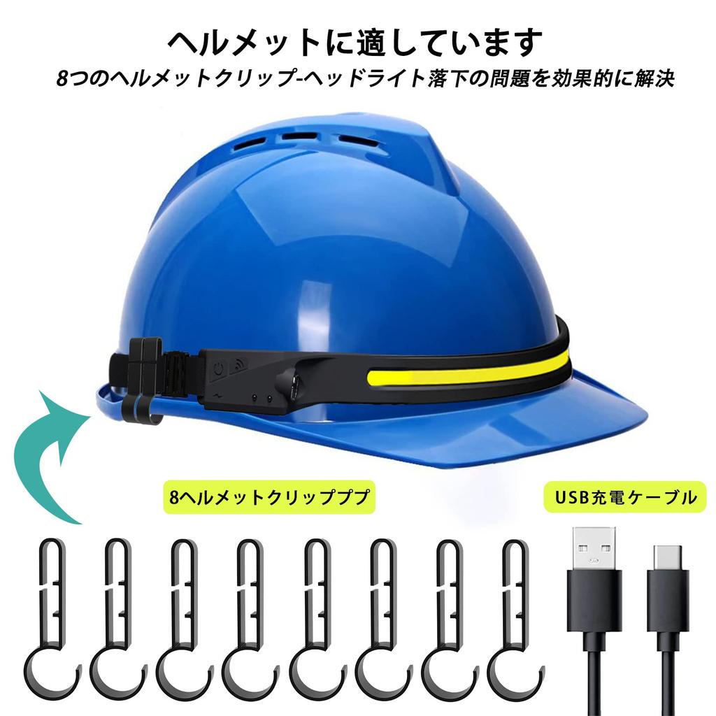 of Rechargeable LED Headlamp with Sensor USB High Wide IPX4 45m Lighting 8 Hours of Continuous 5 Lighting for Outdoor Activities like Helmet SOS