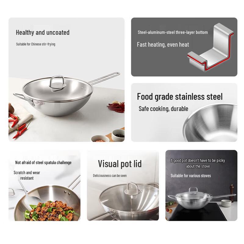 Zwilling 304 Stainless Steel Wok